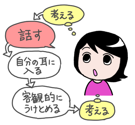 は カサンドラ 症候群 と カサンドラ症候群から抜け出す方法はあるの？